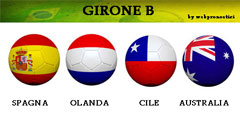 brasile-wc2014-girone-b