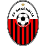 FK Shkendija 79