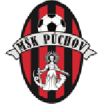 SKM Puchov