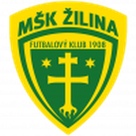 MSK Zilina B