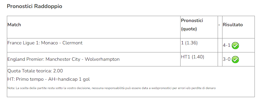 pronostici vip indovinati del 4 maggio 2024