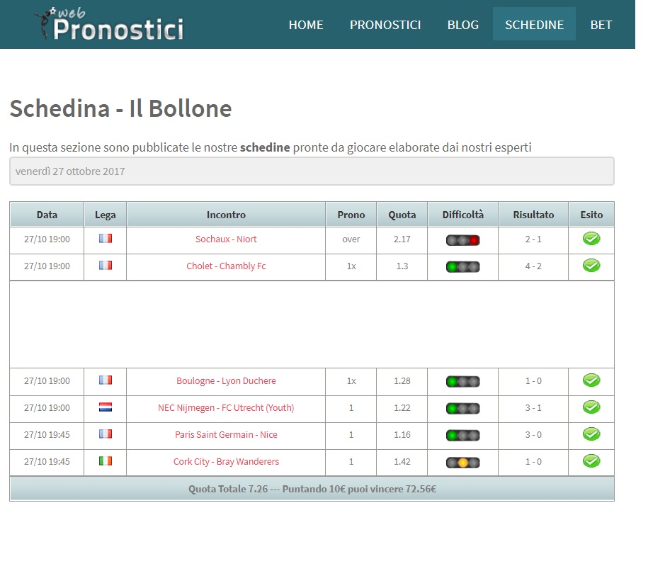 pronostici vincenti