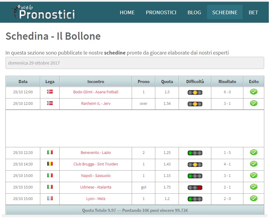 pronostici vincenti