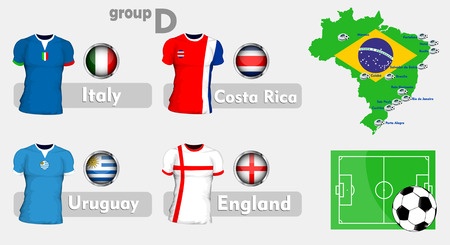 gruppo d wc2014