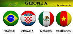 brasile-wc2014-girone-a